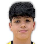 Iker Fernández Gutiérrez, Iker