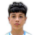 Kevin Anguita Castellano, Kevin