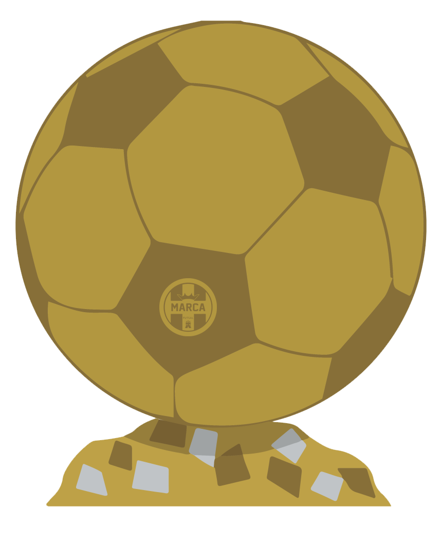 Balón de Oro
