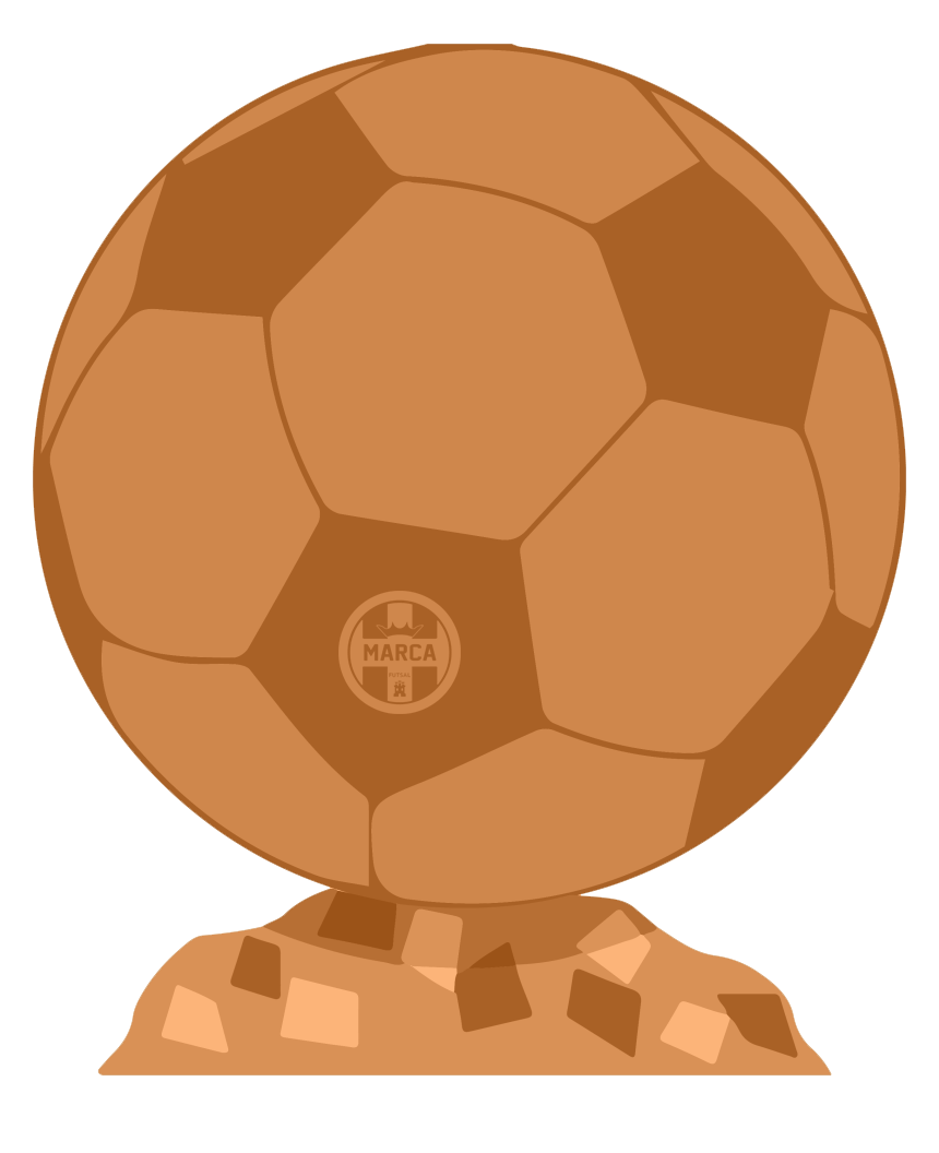 Balón de Bronce